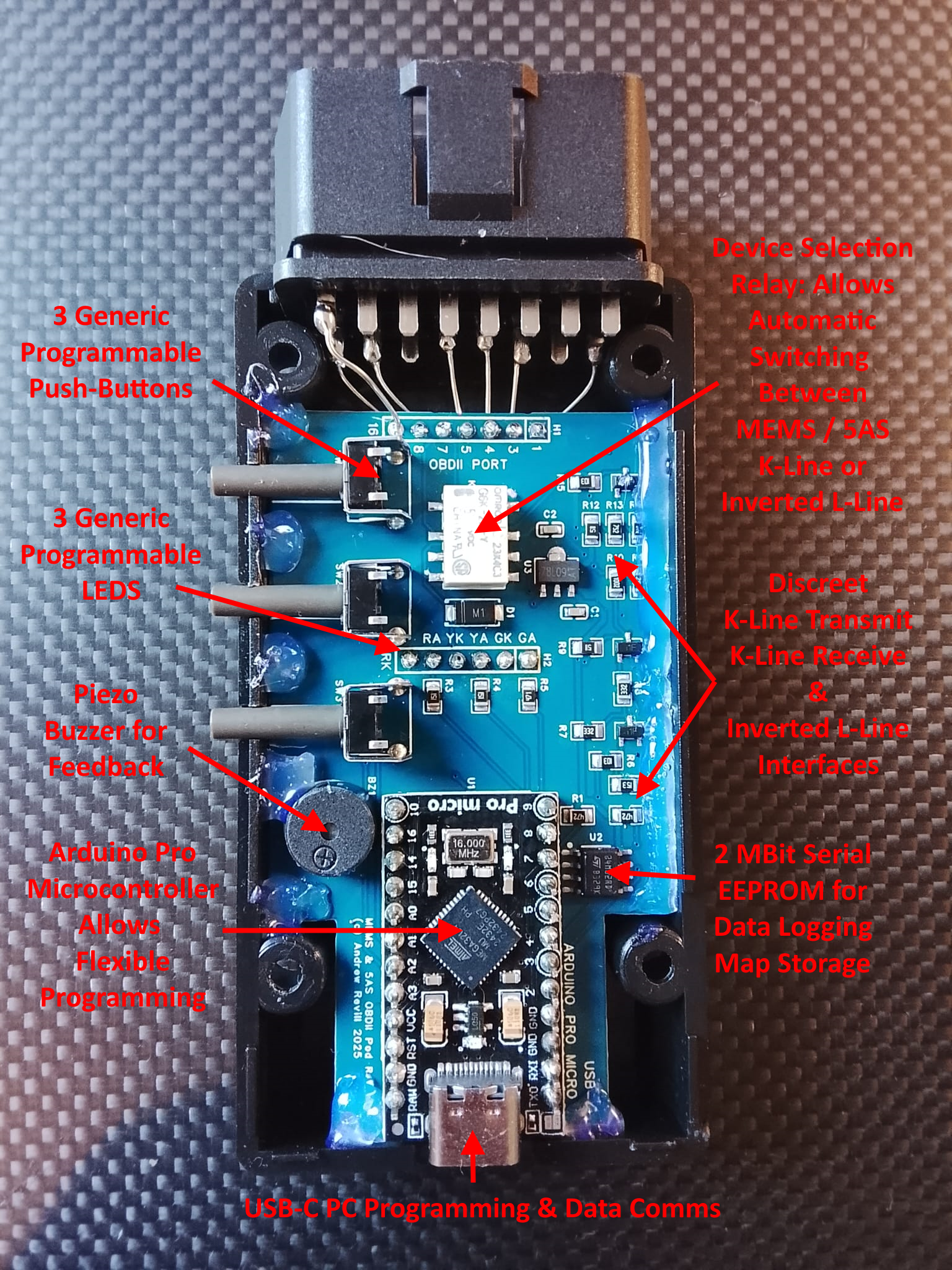 A close up of a device

Description automatically generated